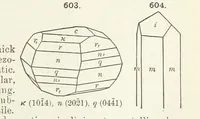 An illustration from A Text-Book of Mineralogy. With an extended treatise on crystallography and physical mineralogy ... on the plan and with the co-operation of ... James D. Dana ... With ... woodcuts ... Newly revised and enlarged. 17th edition, etc (1898)