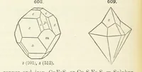 An illustration from A Text-Book of Mineralogy. With an extended treatise on crystallography and physical mineralogy ... on the plan and with the co-operation of ... James D. Dana ... With ... woodcuts ... Newly revised and enlarged. 17th edition, etc (1898)