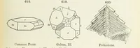 An illustration from A Text-Book of Mineralogy. With an extended treatise on crystallography and physical mineralogy ... on the plan and with the co-operation of ... James D. Dana ... With ... woodcuts ... Newly revised and enlarged. 17th edition, etc (1898)