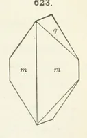 An illustration from A Text-Book of Mineralogy. With an extended treatise on crystallography and physical mineralogy ... on the plan and with the co-operation of ... James D. Dana ... With ... woodcuts ... Newly revised and enlarged. 17th edition, etc (1898)