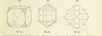 An illustration from A Text-Book of Mineralogy. With an extended treatise on crystallography and physical mineralogy ... on the plan and with the co-operation of ... James D. Dana ... With ... woodcuts ... Newly revised and enlarged. 17th edition, etc (1898)