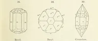 Picture 13 of 403 from A Text-Book of Mineralogy. With an extended treatise on crystallography and physical mineralogy ... on the plan and with the co-operation of ... James D. Dana ... With ... woodcuts ... Newly revised and enlarged. 17th edition, etc (1898), leaf 33