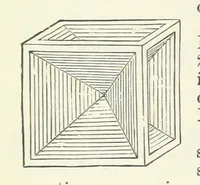 An illustration from A Text-Book of Mineralogy. With an extended treatise on crystallography and physical mineralogy ... on the plan and with the co-operation of ... James D. Dana ... With ... woodcuts ... Newly revised and enlarged. 17th edition, etc (1898)