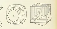 An illustration from A Text-Book of Mineralogy. With an extended treatise on crystallography and physical mineralogy ... on the plan and with the co-operation of ... James D. Dana ... With ... woodcuts ... Newly revised and enlarged. 17th edition, etc (1898)