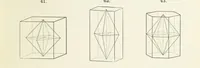 Picture 16 of 403 from A Text-Book of Mineralogy. With an extended treatise on crystallography and physical mineralogy ... on the plan and with the co-operation of ... James D. Dana ... With ... woodcuts ... Newly revised and enlarged. 17th edition, etc (1898), leaf 35