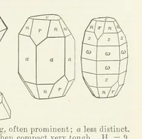 An illustration from A Text-Book of Mineralogy. With an extended treatise on crystallography and physical mineralogy ... on the plan and with the co-operation of ... James D. Dana ... With ... woodcuts ... Newly revised and enlarged. 17th edition, etc (1898)