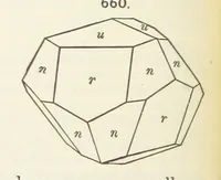 An illustration from A Text-Book of Mineralogy. With an extended treatise on crystallography and physical mineralogy ... on the plan and with the co-operation of ... James D. Dana ... With ... woodcuts ... Newly revised and enlarged. 17th edition, etc (1898)