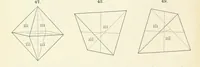An illustration from A Text-Book of Mineralogy. With an extended treatise on crystallography and physical mineralogy ... on the plan and with the co-operation of ... James D. Dana ... With ... woodcuts ... Newly revised and enlarged. 17th edition, etc (1898)