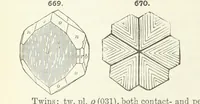 An illustration from A Text-Book of Mineralogy. With an extended treatise on crystallography and physical mineralogy ... on the plan and with the co-operation of ... James D. Dana ... With ... woodcuts ... Newly revised and enlarged. 17th edition, etc (1898)