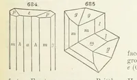 An illustration from A Text-Book of Mineralogy. With an extended treatise on crystallography and physical mineralogy ... on the plan and with the co-operation of ... James D. Dana ... With ... woodcuts ... Newly revised and enlarged. 17th edition, etc (1898)