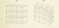 An illustration from A Text-Book of Mineralogy. With an extended treatise on crystallography and physical mineralogy ... on the plan and with the co-operation of ... James D. Dana ... With ... woodcuts ... Newly revised and enlarged. 17th edition, etc (1898)