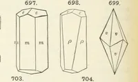 An illustration from A Text-Book of Mineralogy. With an extended treatise on crystallography and physical mineralogy ... on the plan and with the co-operation of ... James D. Dana ... With ... woodcuts ... Newly revised and enlarged. 17th edition, etc (1898)