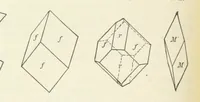 An illustration from A Text-Book of Mineralogy. With an extended treatise on crystallography and physical mineralogy ... on the plan and with the co-operation of ... James D. Dana ... With ... woodcuts ... Newly revised and enlarged. 17th edition, etc (1898)