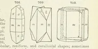 An illustration from A Text-Book of Mineralogy. With an extended treatise on crystallography and physical mineralogy ... on the plan and with the co-operation of ... James D. Dana ... With ... woodcuts ... Newly revised and enlarged. 17th edition, etc (1898)