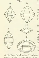 An illustration from A Text-Book of Mineralogy. With an extended treatise on crystallography and physical mineralogy ... on the plan and with the co-operation of ... James D. Dana ... With ... woodcuts ... Newly revised and enlarged. 17th edition, etc (1898)