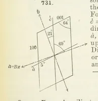 Picture 286 of 403 from A Text-Book of Mineralogy. With an extended treatise on crystallography and physical mineralogy ... on the plan and with the co-operation of ... James D. Dana ... With ... woodcuts ... Newly revised and enlarged. 17th edition, etc (1898), leaf 389