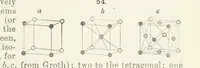 Picture 21 of 403 from A Text-Book of Mineralogy. With an extended treatise on crystallography and physical mineralogy ... on the plan and with the co-operation of ... James D. Dana ... With ... woodcuts ... Newly revised and enlarged. 17th edition, etc (1898), leaf 39
