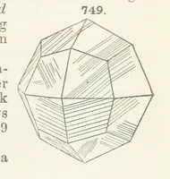 An illustration from A Text-Book of Mineralogy. With an extended treatise on crystallography and physical mineralogy ... on the plan and with the co-operation of ... James D. Dana ... With ... woodcuts ... Newly revised and enlarged. 17th edition, etc (1898)