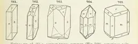 An illustration from A Text-Book of Mineralogy. With an extended treatise on crystallography and physical mineralogy ... on the plan and with the co-operation of ... James D. Dana ... With ... woodcuts ... Newly revised and enlarged. 17th edition, etc (1898)