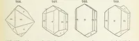 An illustration from A Text-Book of Mineralogy. With an extended treatise on crystallography and physical mineralogy ... on the plan and with the co-operation of ... James D. Dana ... With ... woodcuts ... Newly revised and enlarged. 17th edition, etc (1898)