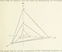 An illustration from A Text-Book of Mineralogy. With an extended treatise on crystallography and physical mineralogy ... on the plan and with the co-operation of ... James D. Dana ... With ... woodcuts ... Newly revised and enlarged. 17th edition, etc (1898)