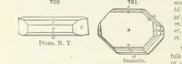 An illustration from A Text-Book of Mineralogy. With an extended treatise on crystallography and physical mineralogy ... on the plan and with the co-operation of ... James D. Dana ... With ... woodcuts ... Newly revised and enlarged. 17th edition, etc (1898)