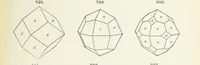 Picture 314 of 403 from A Text-Book of Mineralogy. With an extended treatise on crystallography and physical mineralogy ... on the plan and with the co-operation of ... James D. Dana ... With ... woodcuts ... Newly revised and enlarged. 17th edition, etc (1898), leaf 433