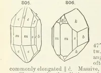 An illustration from A Text-Book of Mineralogy. With an extended treatise on crystallography and physical mineralogy ... on the plan and with the co-operation of ... James D. Dana ... With ... woodcuts ... Newly revised and enlarged. 17th edition, etc (1898)