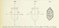 Picture 320 of 403 from A Text-Book of Mineralogy. With an extended treatise on crystallography and physical mineralogy ... on the plan and with the co-operation of ... James D. Dana ... With ... woodcuts ... Newly revised and enlarged. 17th edition, etc (1898), leaf 439