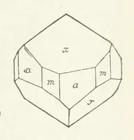 An illustration from A Text-Book of Mineralogy. With an extended treatise on crystallography and physical mineralogy ... on the plan and with the co-operation of ... James D. Dana ... With ... woodcuts ... Newly revised and enlarged. 17th edition, etc (1898)