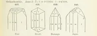 An illustration from A Text-Book of Mineralogy. With an extended treatise on crystallography and physical mineralogy ... on the plan and with the co-operation of ... James D. Dana ... With ... woodcuts ... Newly revised and enlarged. 17th edition, etc (1898)