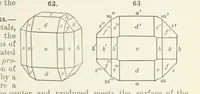 Picture 25 of 403 from A Text-Book of Mineralogy. With an extended treatise on crystallography and physical mineralogy ... on the plan and with the co-operation of ... James D. Dana ... With ... woodcuts ... Newly revised and enlarged. 17th edition, etc (1898), leaf 45