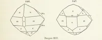 Picture 333 of 403 from A Text-Book of Mineralogy. With an extended treatise on crystallography and physical mineralogy ... on the plan and with the co-operation of ... James D. Dana ... With ... woodcuts ... Newly revised and enlarged. 17th edition, etc (1898), leaf 453