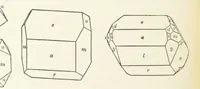 An illustration from A Text-Book of Mineralogy. With an extended treatise on crystallography and physical mineralogy ... on the plan and with the co-operation of ... James D. Dana ... With ... woodcuts ... Newly revised and enlarged. 17th edition, etc (1898)
