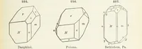 An illustration from A Text-Book of Mineralogy. With an extended treatise on crystallography and physical mineralogy ... on the plan and with the co-operation of ... James D. Dana ... With ... woodcuts ... Newly revised and enlarged. 17th edition, etc (1898)