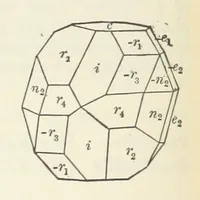 An illustration from A Text-Book of Mineralogy. With an extended treatise on crystallography and physical mineralogy ... on the plan and with the co-operation of ... James D. Dana ... With ... woodcuts ... Newly revised and enlarged. 17th edition, etc (1898)