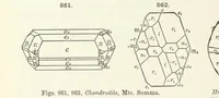 An illustration from A Text-Book of Mineralogy. With an extended treatise on crystallography and physical mineralogy ... on the plan and with the co-operation of ... James D. Dana ... With ... woodcuts ... Newly revised and enlarged. 17th edition, etc (1898)