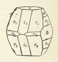 An illustration from A Text-Book of Mineralogy. With an extended treatise on crystallography and physical mineralogy ... on the plan and with the co-operation of ... James D. Dana ... With ... woodcuts ... Newly revised and enlarged. 17th edition, etc (1898)