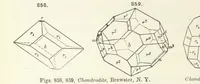 An illustration from A Text-Book of Mineralogy. With an extended treatise on crystallography and physical mineralogy ... on the plan and with the co-operation of ... James D. Dana ... With ... woodcuts ... Newly revised and enlarged. 17th edition, etc (1898)