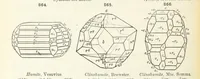 An illustration from A Text-Book of Mineralogy. With an extended treatise on crystallography and physical mineralogy ... on the plan and with the co-operation of ... James D. Dana ... With ... woodcuts ... Newly revised and enlarged. 17th edition, etc (1898)