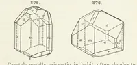 An illustration from A Text-Book of Mineralogy. With an extended treatise on crystallography and physical mineralogy ... on the plan and with the co-operation of ... James D. Dana ... With ... woodcuts ... Newly revised and enlarged. 17th edition, etc (1898)
