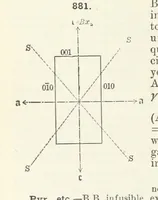 Picture 350 of 403 from A Text-Book of Mineralogy. With an extended treatise on crystallography and physical mineralogy ... on the plan and with the co-operation of ... James D. Dana ... With ... woodcuts ... Newly revised and enlarged. 17th edition, etc (1898), leaf 468