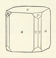 An illustration from A Text-Book of Mineralogy. With an extended treatise on crystallography and physical mineralogy ... on the plan and with the co-operation of ... James D. Dana ... With ... woodcuts ... Newly revised and enlarged. 17th edition, etc (1898)