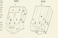 An illustration from A Text-Book of Mineralogy. With an extended treatise on crystallography and physical mineralogy ... on the plan and with the co-operation of ... James D. Dana ... With ... woodcuts ... Newly revised and enlarged. 17th edition, etc (1898)
