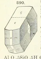 An illustration from A Text-Book of Mineralogy. With an extended treatise on crystallography and physical mineralogy ... on the plan and with the co-operation of ... James D. Dana ... With ... woodcuts ... Newly revised and enlarged. 17th edition, etc (1898)