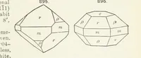 An illustration from A Text-Book of Mineralogy. With an extended treatise on crystallography and physical mineralogy ... on the plan and with the co-operation of ... James D. Dana ... With ... woodcuts ... Newly revised and enlarged. 17th edition, etc (1898)