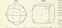 An illustration from A Text-Book of Mineralogy. With an extended treatise on crystallography and physical mineralogy ... on the plan and with the co-operation of ... James D. Dana ... With ... woodcuts ... Newly revised and enlarged. 17th edition, etc (1898)