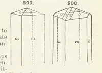 An illustration from A Text-Book of Mineralogy. With an extended treatise on crystallography and physical mineralogy ... on the plan and with the co-operation of ... James D. Dana ... With ... woodcuts ... Newly revised and enlarged. 17th edition, etc (1898)