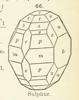 An illustration from A Text-Book of Mineralogy. With an extended treatise on crystallography and physical mineralogy ... on the plan and with the co-operation of ... James D. Dana ... With ... woodcuts ... Newly revised and enlarged. 17th edition, etc (1898)