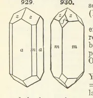 An illustration from A Text-Book of Mineralogy. With an extended treatise on crystallography and physical mineralogy ... on the plan and with the co-operation of ... James D. Dana ... With ... woodcuts ... Newly revised and enlarged. 17th edition, etc (1898)